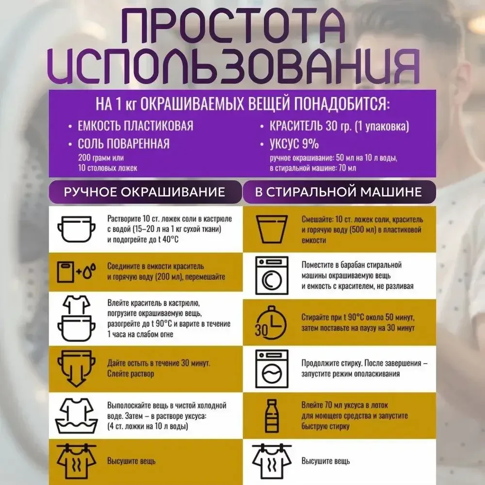 Краска бирюзовая для натуральных тканей BFcolor на 1 кг одежды (ХС)